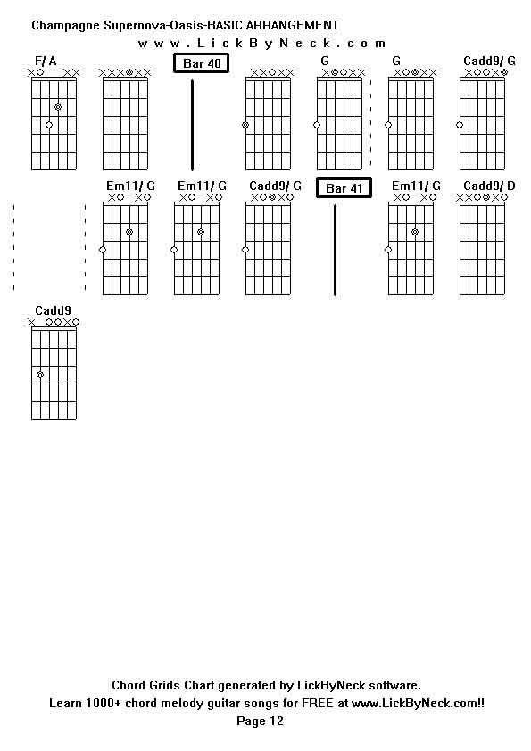 Chord Grids Chart of chord melody fingerstyle guitar song-Champagne Supernova-Oasis-BASIC ARRANGEMENT,generated by LickByNeck software.